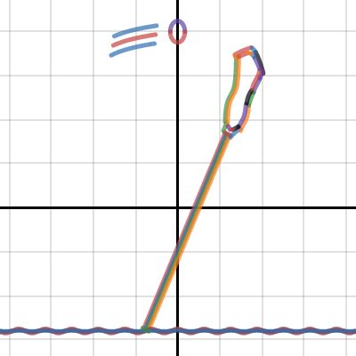 Lax Stick Pre Calc Project Desmos