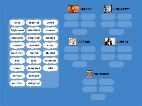 Adjectives Describing Feelings And Emotions Ordenar Por Grupo