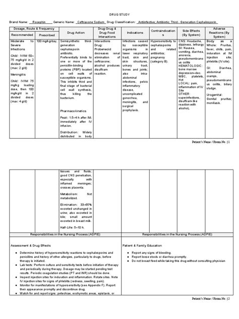 Drug Study Ceftriaxone Sodium Pdf Clinical Medicine Health Sciences