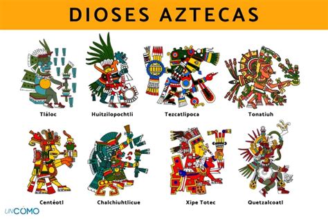 Las 5 Diosas Aztecas Más Poderosas Y Sus Leyendas Cfn