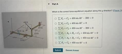 Solved Which Is The Correct Force Equilibrium Equation Along