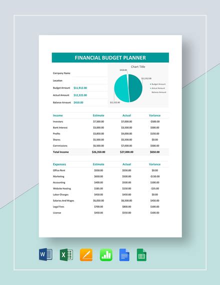 14+ Financial Budget Templates - Sample, Example Word, Google Docs ...