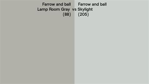 Farrow And Ball Lamp Room Gray Vs Skylight Side By Side Comparison