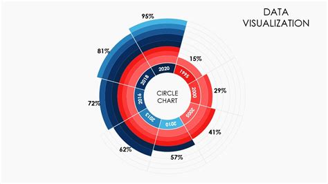 Powerpoint Progress Chart