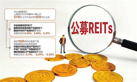 公募reits市场上周小幅上行