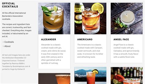 officialcocktails.com – An AI-generated cocktails site | R-bloggers