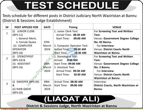 Junior Clerk Jobs In Bannu At District Session Court Govt On