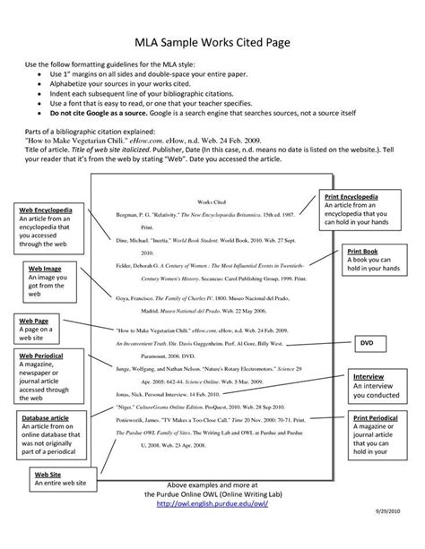 Sample Works Cited Page - Ms. Pinckney's Website | Works cited, Mla citation, Mla format works cited