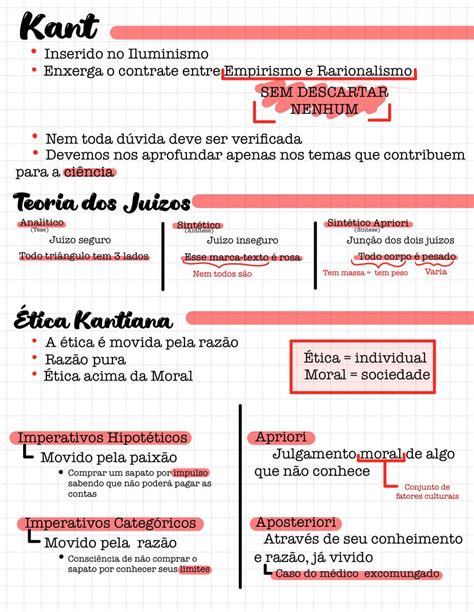 Resumo Kant Filosofia Em 2023 Resumos Enem Filosofia Filosofia Da