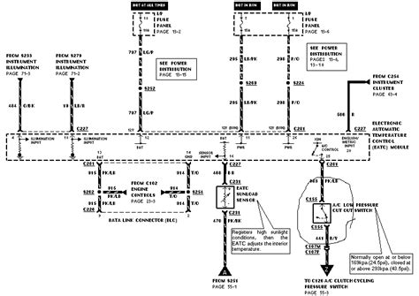 A C Wiring Diagram For A Lincoln Town Car