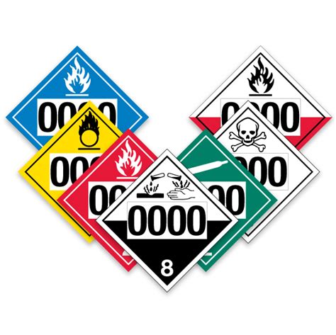 Hazmat Placards Icc Compliance Center Inc Canada