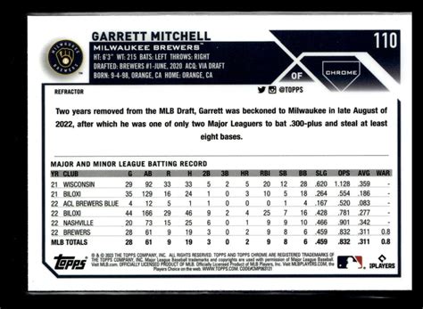 2023 Topps Chrome Refractor Rookie RC Garrett Mitchell 110 Milwaukee