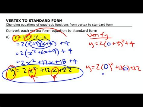 Quadratic Eq Converting From Vertex Form To General Form Types Of