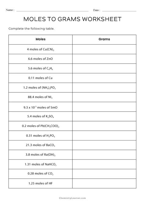 Free Printable Mole Conversion Worksheets