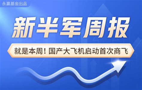 【新半军周报】就是本周！国产大飞机启动首次商飞 财富号 东方财富网