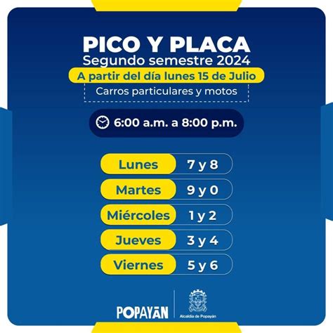 Nuevo Pico y Placa afecta a los estudiantes en Popayán Meridiano Regional