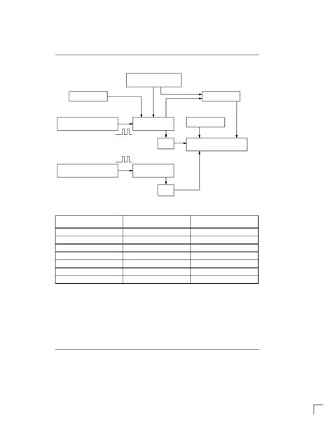 DS1820 datasheet(5/27 Pages) DALLAS | 1-Wire Digital Thermometer