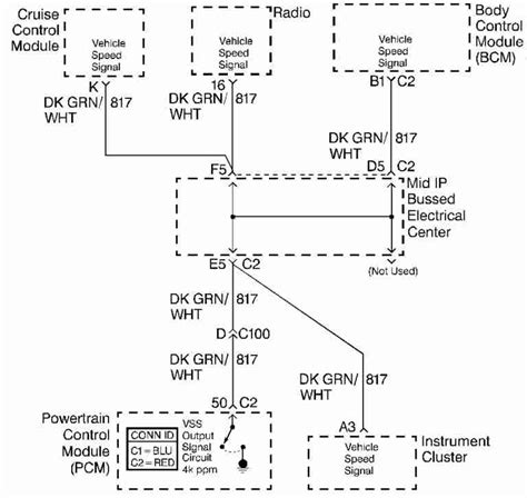 P Engine Control Module Ecm Vss Output B Malfunction