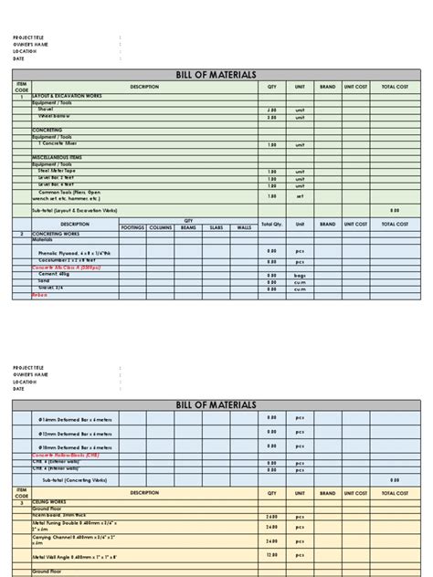 BOM Format | PDF | Plumbing | Pipe (Fluid Conveyance)