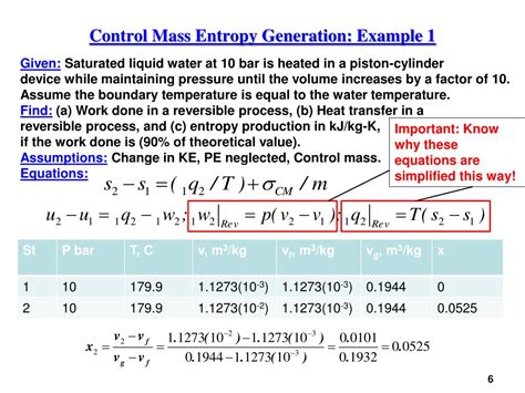 Ppt Control Volume Entropy Balance Illustrating An Impossible Process