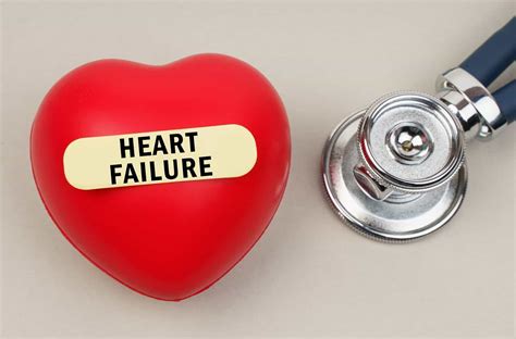 Heart Failure Symptoms - Elite Hospital Kingwood