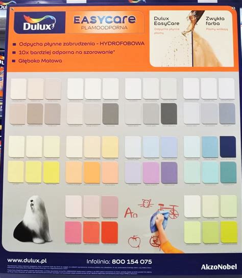 Dulux Easycare L Pe Na Paleta Barw Oficjalne Archiwum