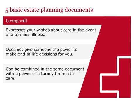 Estate Planning Basics For Everyone Ppt Download