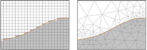 Unstructured Mesh Geotexera