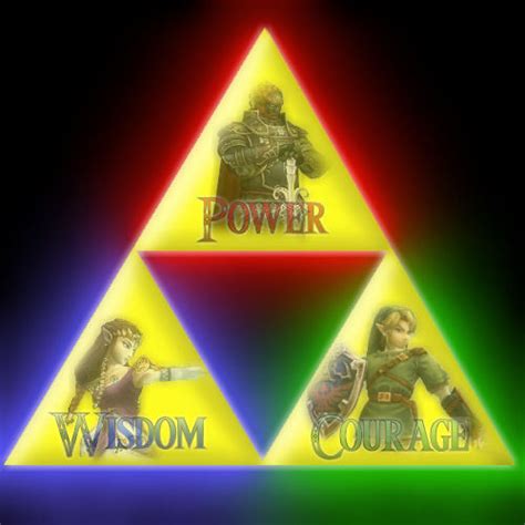 Image Triforce Picture  Zeldapedia Fandom Powered By Wikia