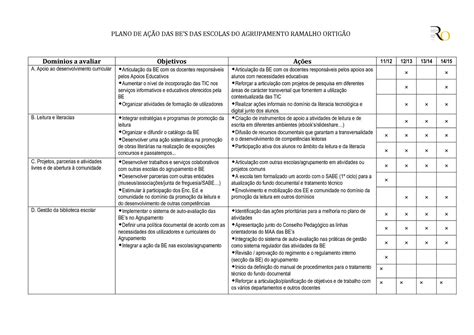 Modelo De Plano De Acao Escolar FDPLEARN