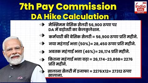 7th Pay Commission Da Hike केंद्रीय कर्मचारियों की बल्ले बल्ले यहां