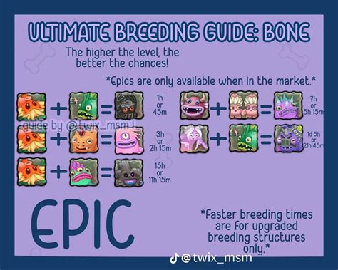 msm breeding guide bone island epic in 2023 | My singing monsters guide ...