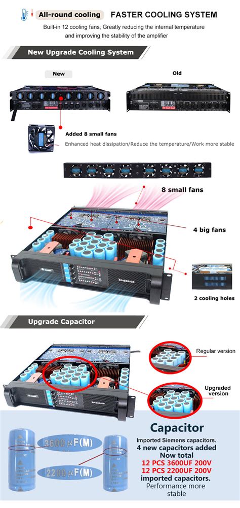 Amplificateur Haute Puissance W Bass Class Td Du Fabricant Chinois