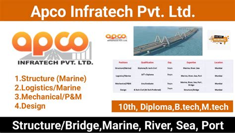 APCO Infratech Pvt Ltd New Opening 2024 For Marine Project VBSL In