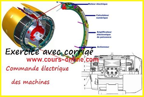 Exercices Corrig S De Commande Des Machines