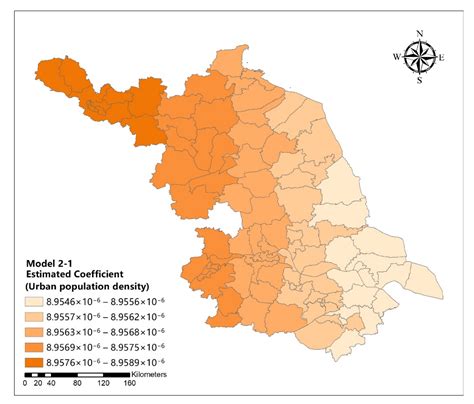 Sustainability Free Full Text Unbalanced Development