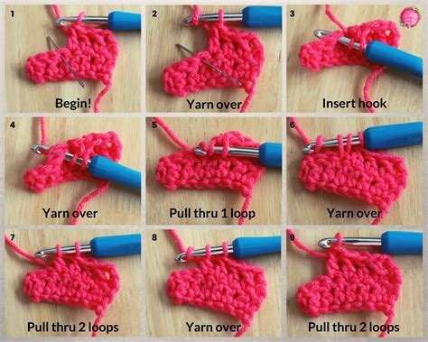 Learn How To Crochet FREE Ultimate Beginner S Guide To Crochet