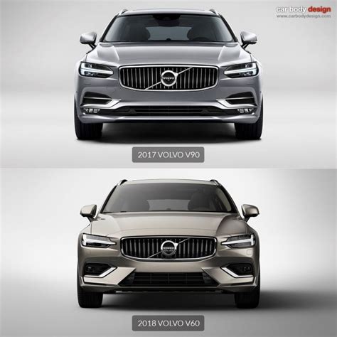 The New Volvo V Car Body Design