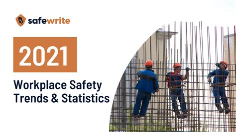 Workplace Safety Trends & Statistics 2021 - SafeWrite