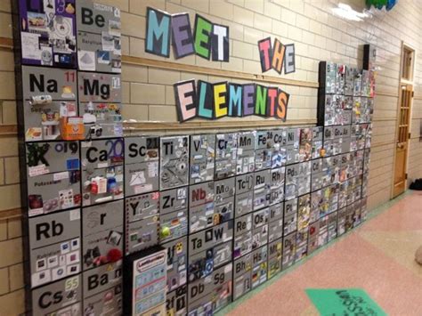 Periodic Table Project Examples | Cabinets Matttroy