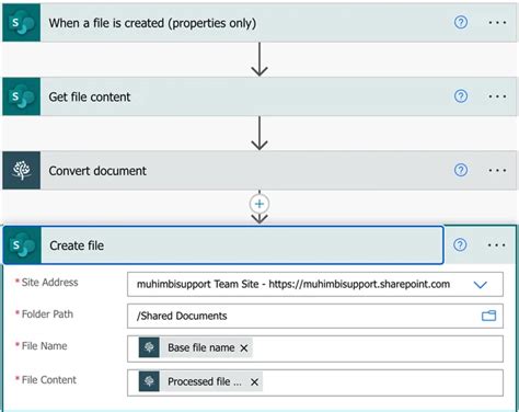 Power Automate Convert Image To Pdf Png Tiff More Muhimbi