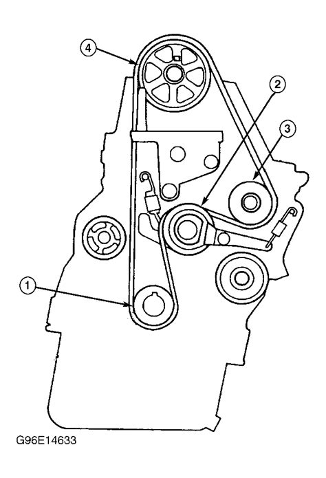 Honda Serpentine Belt Diagram