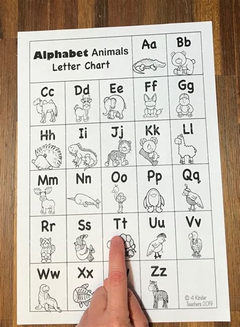 Free Printable Abc Chart Printable