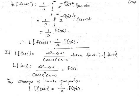 Tpgit Mathematics Laplace Transforms Of Standard Functions S First