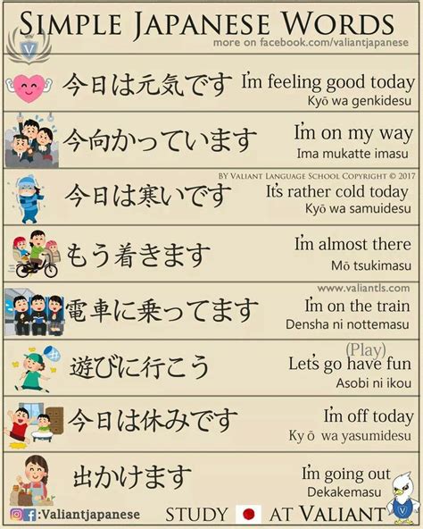 Pin By Cemaynur Ahin On Nihongo Japanese Language Lessons Learn