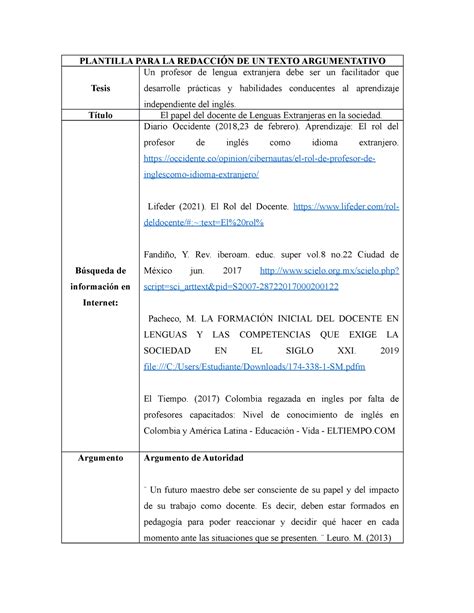 Plantilla PARA LA Redacción DE UN Texto Argumentativo PLANTILLA PARA