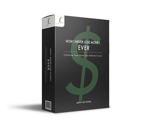 20 Minute Trader | Options Trading Courses