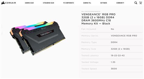 Types Of Ram An Overview Guide To Pc Memory