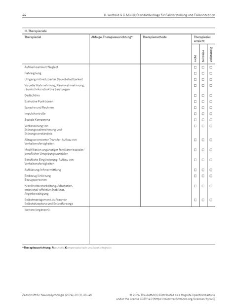 Falldarstellung Und Fallkonzeption In Der Klinischen Neuropsychologie