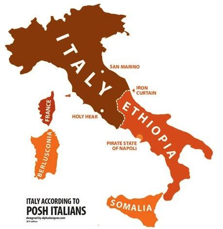 The Stereotypes of Italians (in the minds of Italians) – The Italian ...